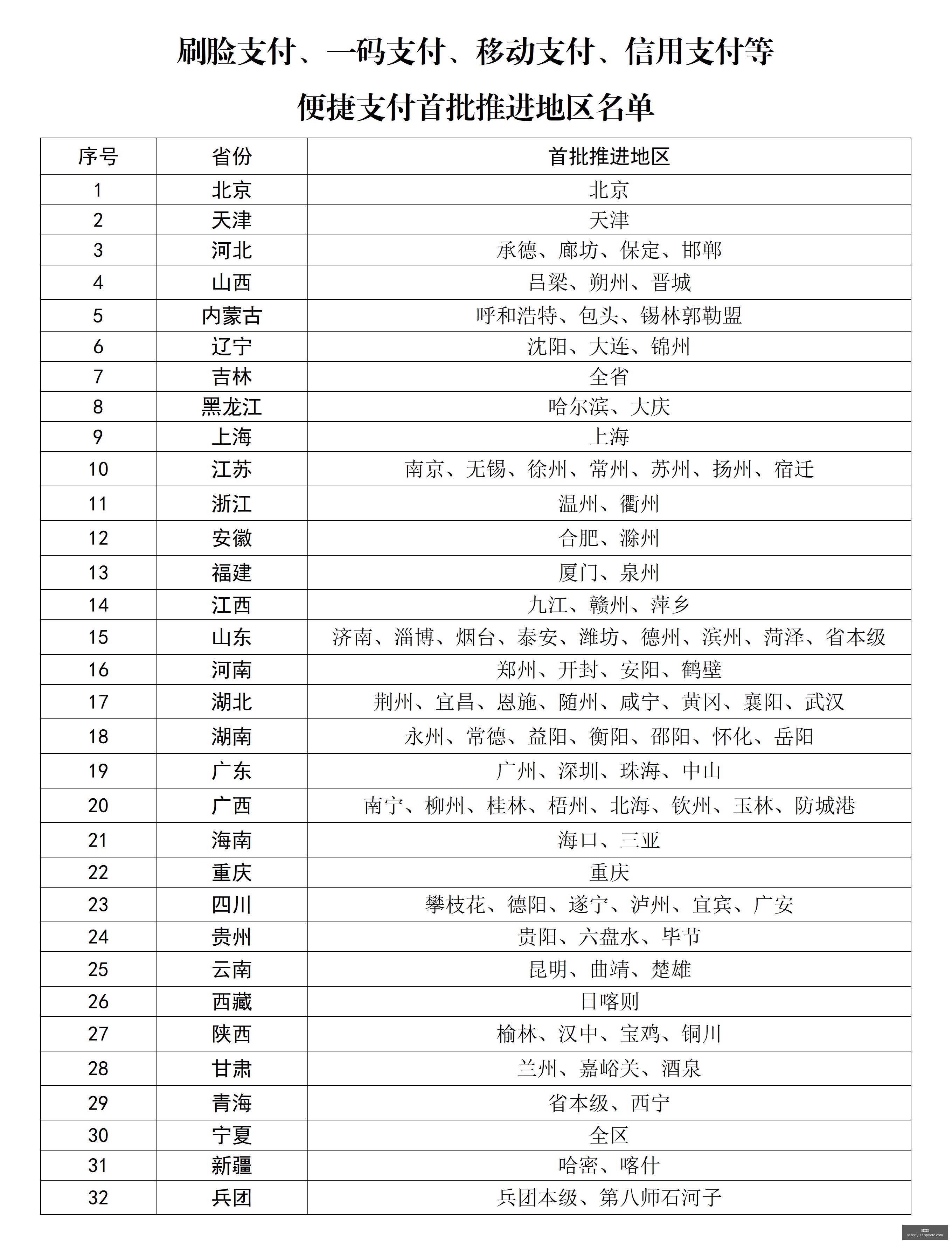 年最新潮数,品玩避雷终,极攻略,亚博体育,亚博体育官网,亚博体育app,亚博体育下载