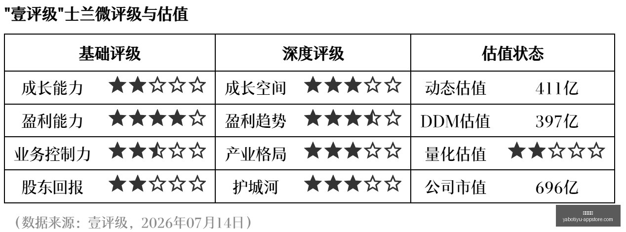 体育品牌电,竞盛典,跨界合作新,亚博体育,亚博体育官网,亚博体育app,亚博体育下载